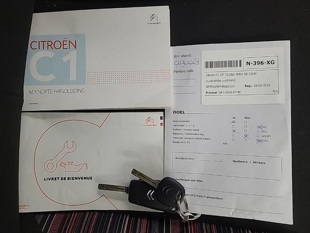Citroën C1