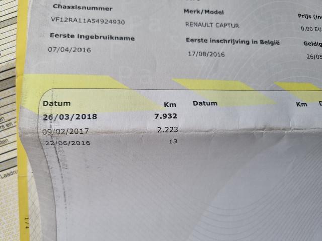 Renault Captur