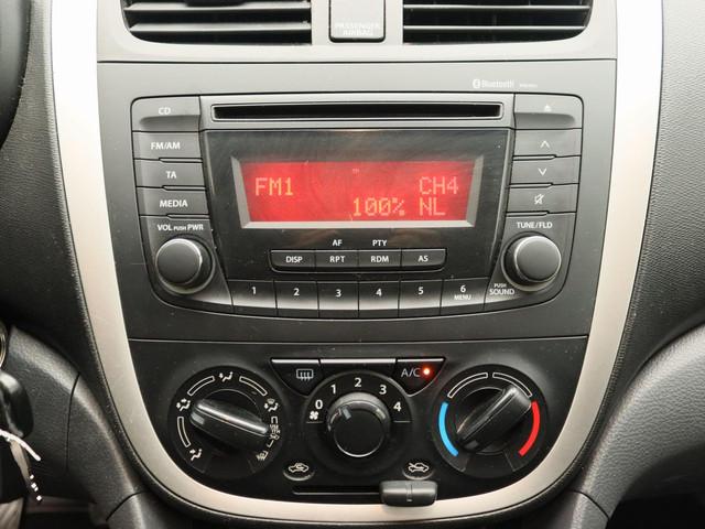 Suzuki Celerio