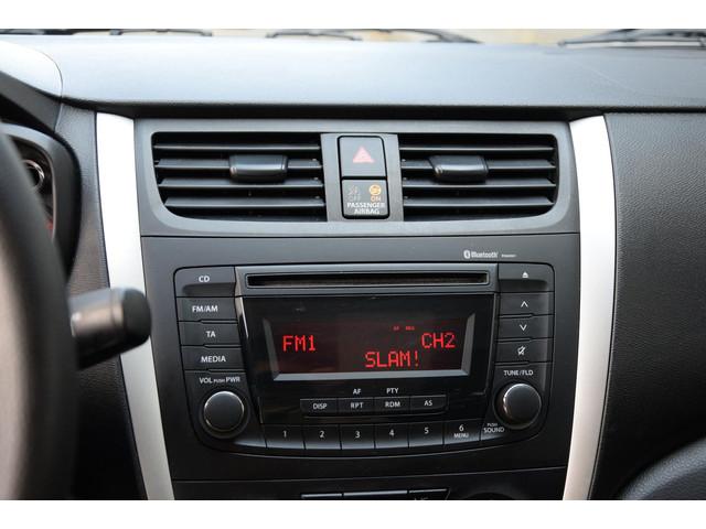 Suzuki Celerio