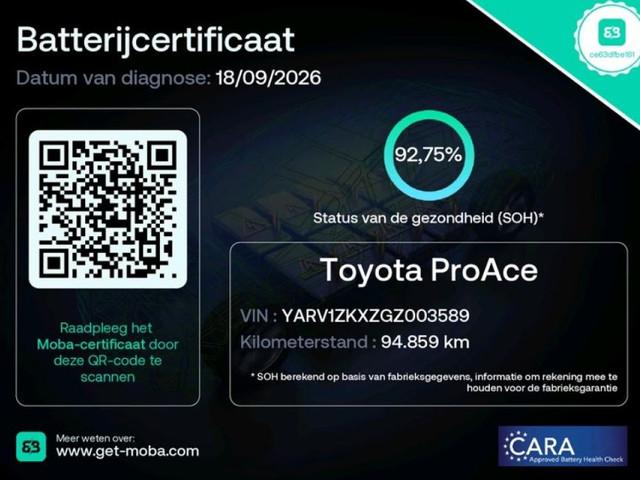 Toyota pro-ace