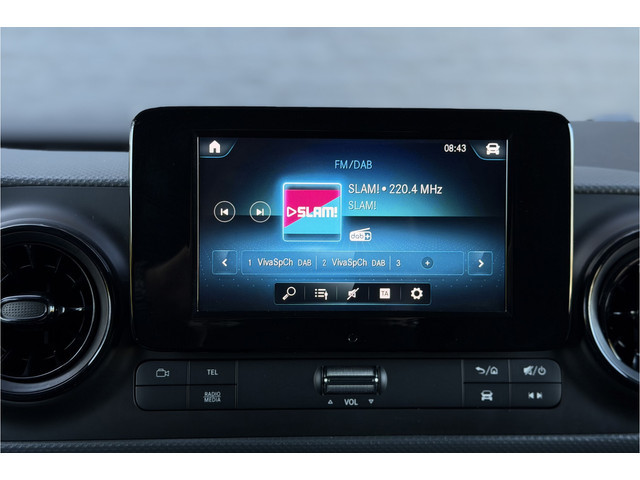 Mercedes-Benz eCitan