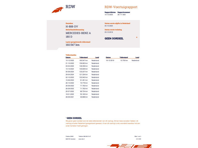 Mercedes-Benz A-Klasse