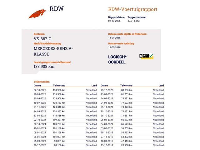 Mercedes-Benz V-Klasse