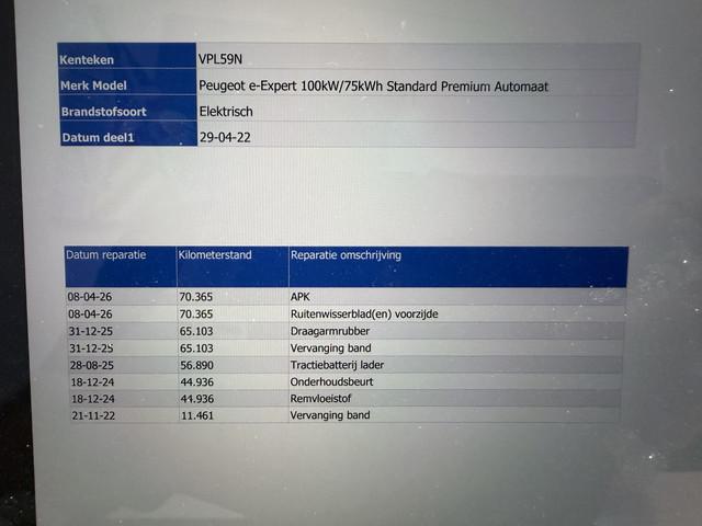 Peugeot Expert