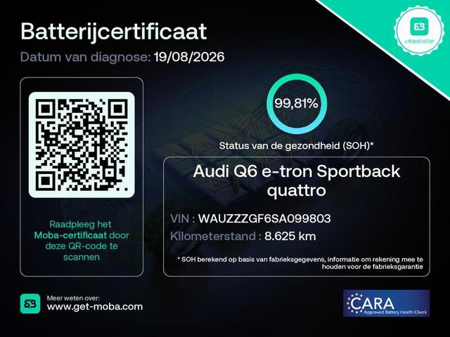 Audi Q6 e-tron