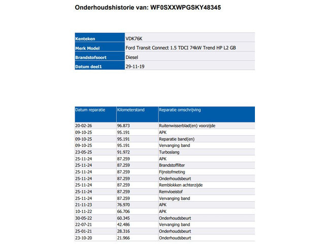 Ford Transit Connect