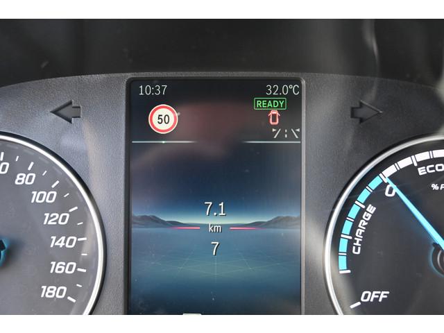 Mercedes-Benz eCitan