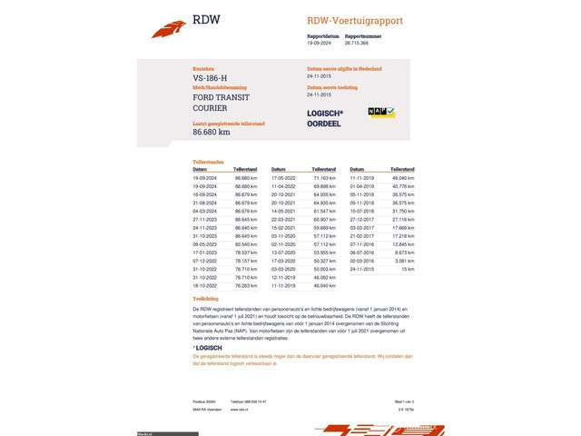 Ford Transit Courier