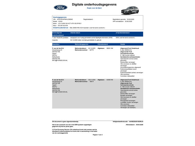 Ford Kuga