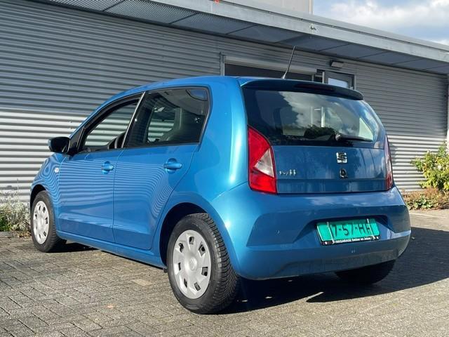 Seat Mii