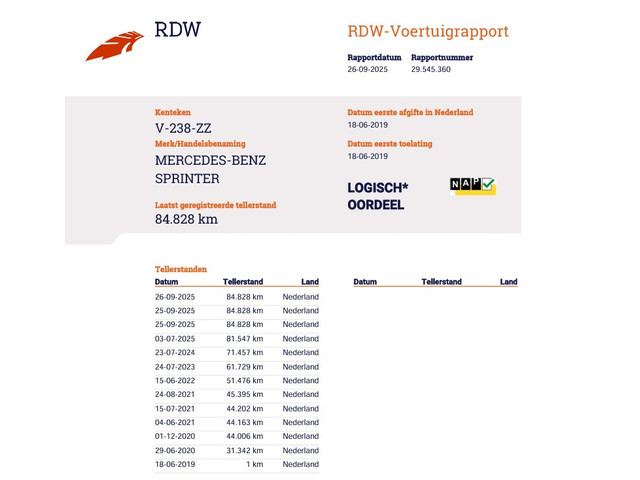 Mercedes-Benz Sprinter