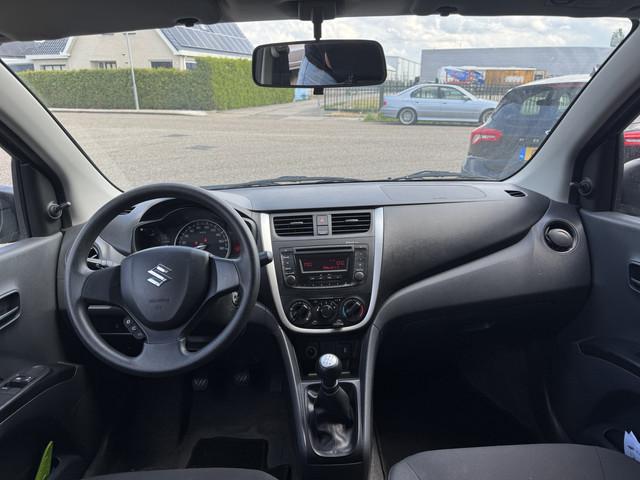 Suzuki Celerio
