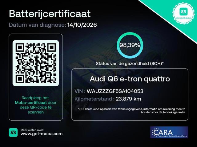 Audi Q6 e-tron