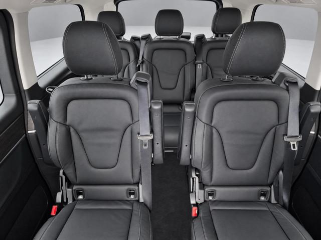 Mercedes-Benz EQV