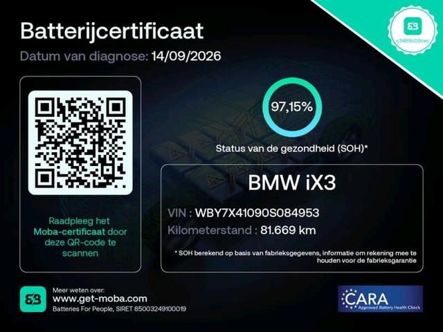 BMW iX3