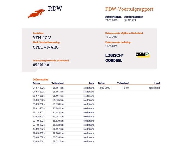 Opel Vivaro
