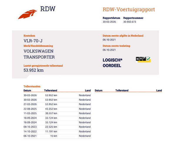 Volkswagen Transporter