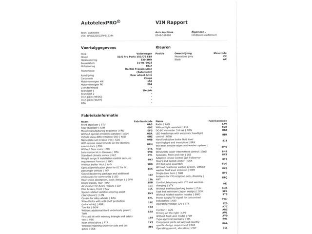Volkswagen ID.5
