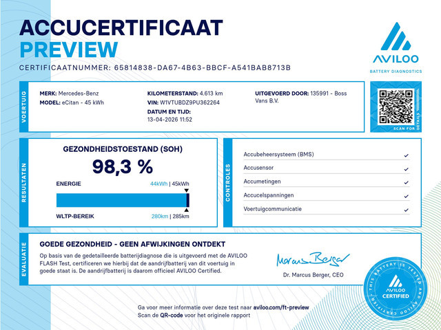 Mercedes-Benz eCitan