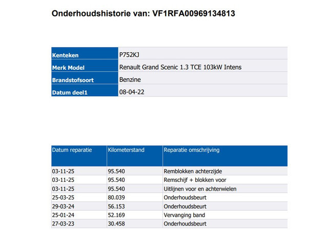 Renault Grand Scenic