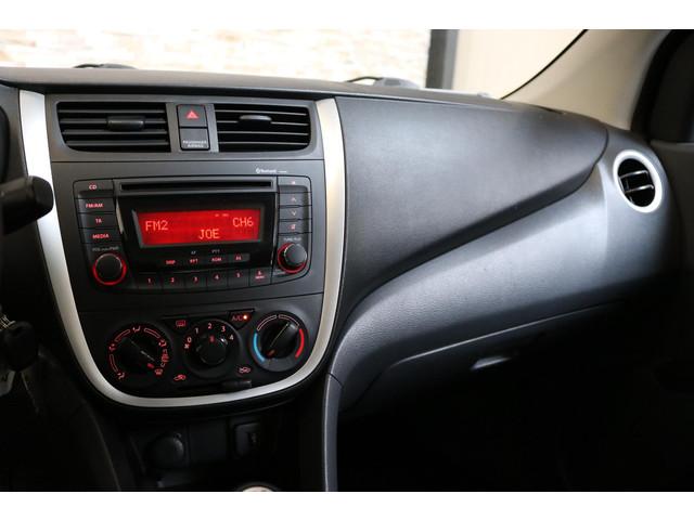 Suzuki Celerio