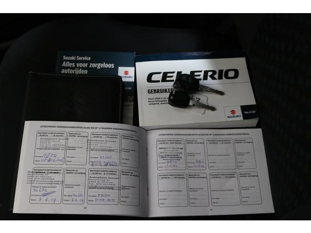 Suzuki Celerio