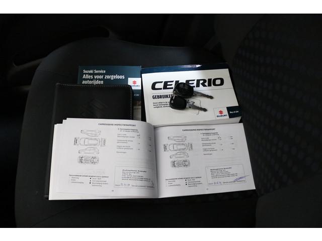 Suzuki Celerio