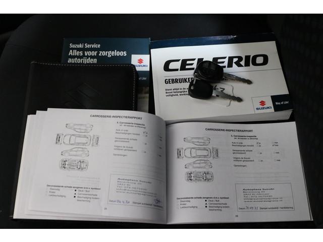Suzuki Celerio