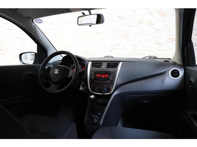 Suzuki Celerio
