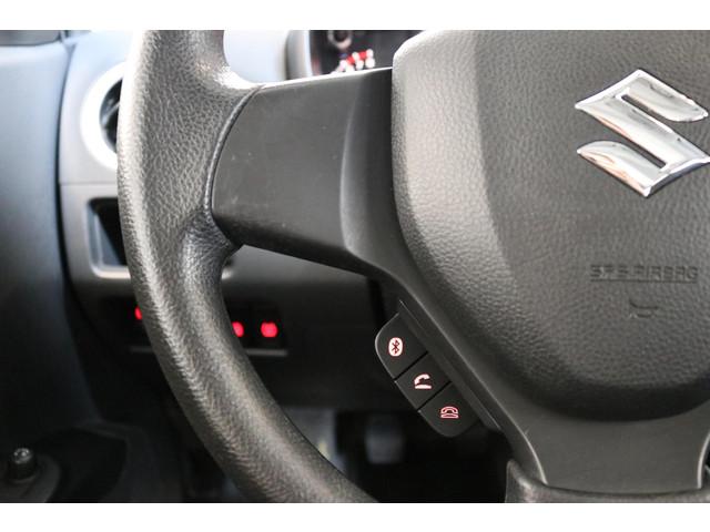 Suzuki Celerio