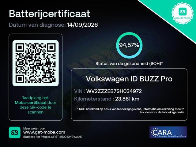 Volkswagen ID. Buzz