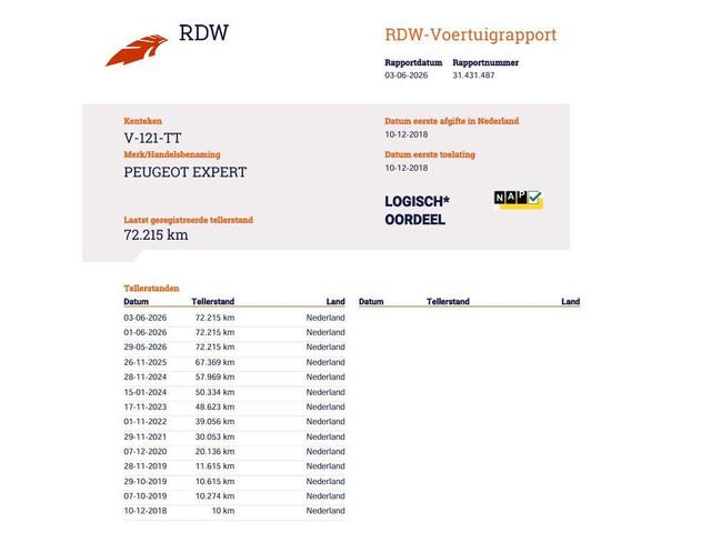 Peugeot Expert