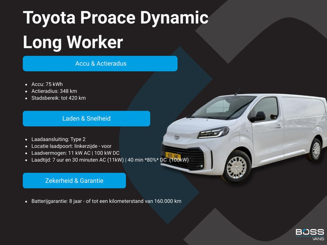 Toyota pro-ace
