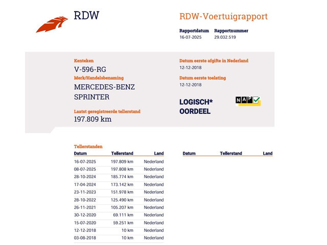 Mercedes-Benz Sprinter