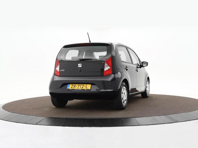 Seat Mii