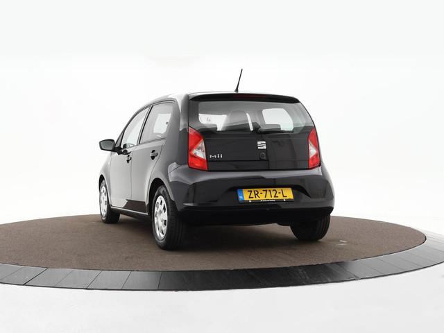 Seat Mii