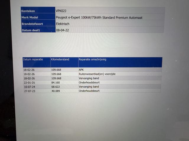 Peugeot Expert