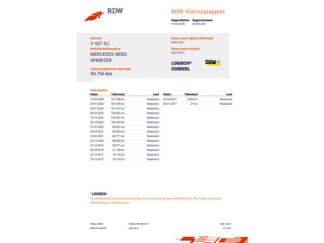 Mercedes-Benz Sprinter