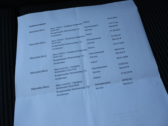 Mercedes-Benz B-Klasse