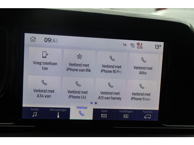 Ford Transit Courier