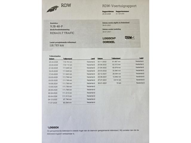 Renault Trafic