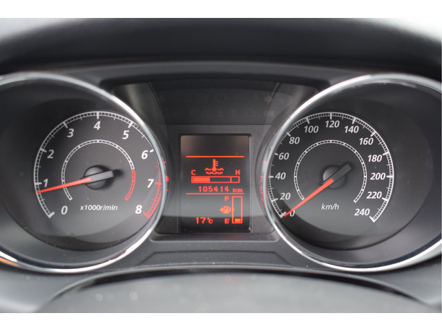 Citroën C4 Aircross