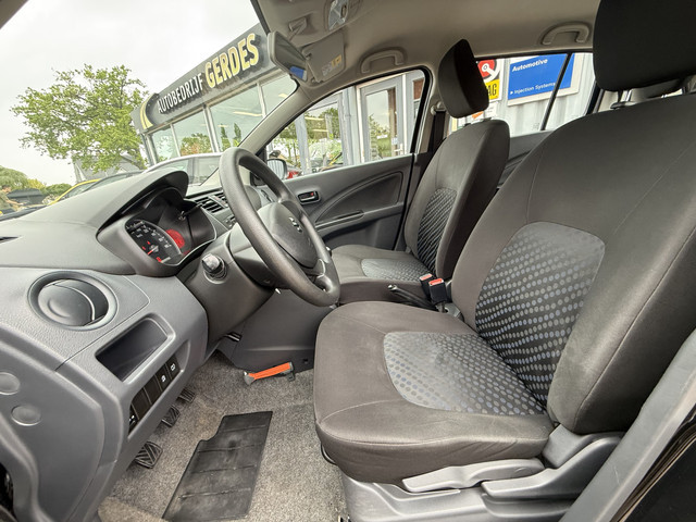 Suzuki Celerio