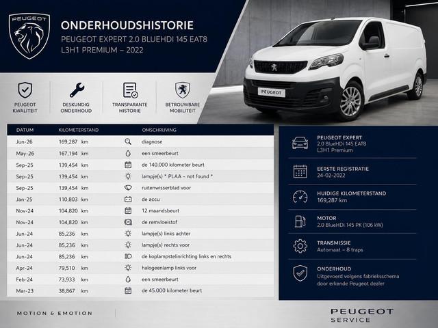 Peugeot Expert