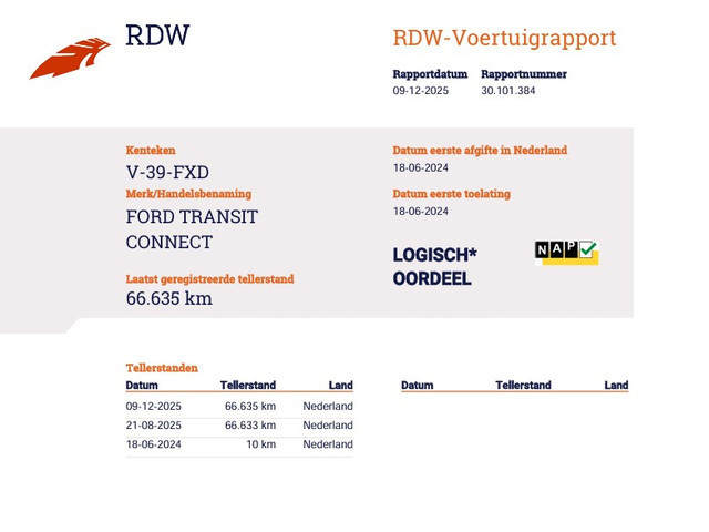 Ford Transit Connect