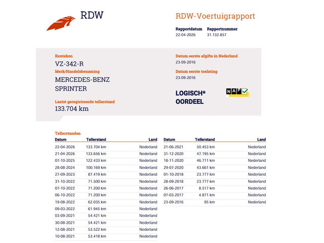 Mercedes-Benz Sprinter