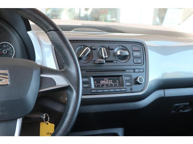 Seat Mii