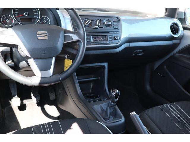 Seat Mii