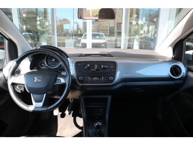Seat Mii
